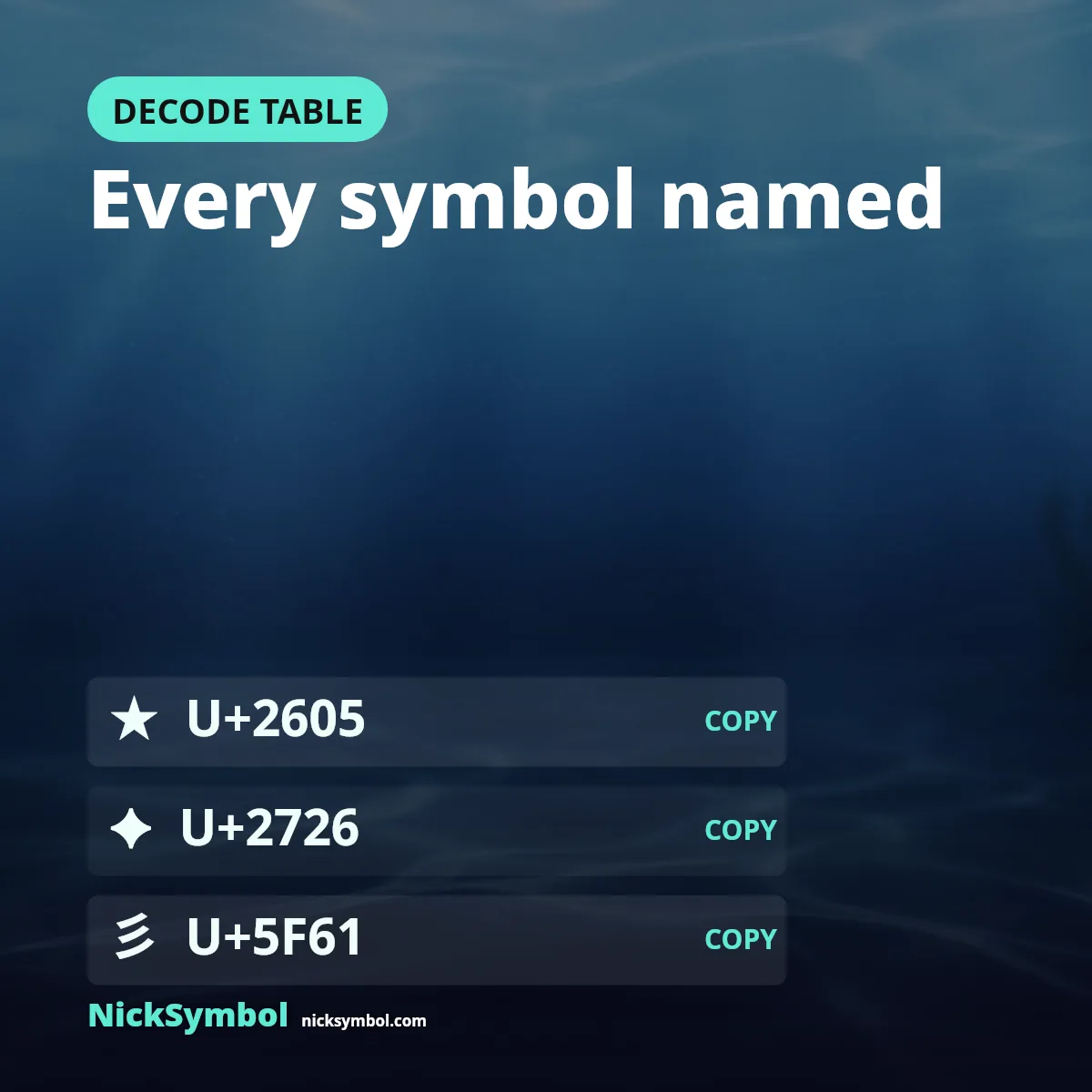 Decode table naming every symbol used in the Ankit names