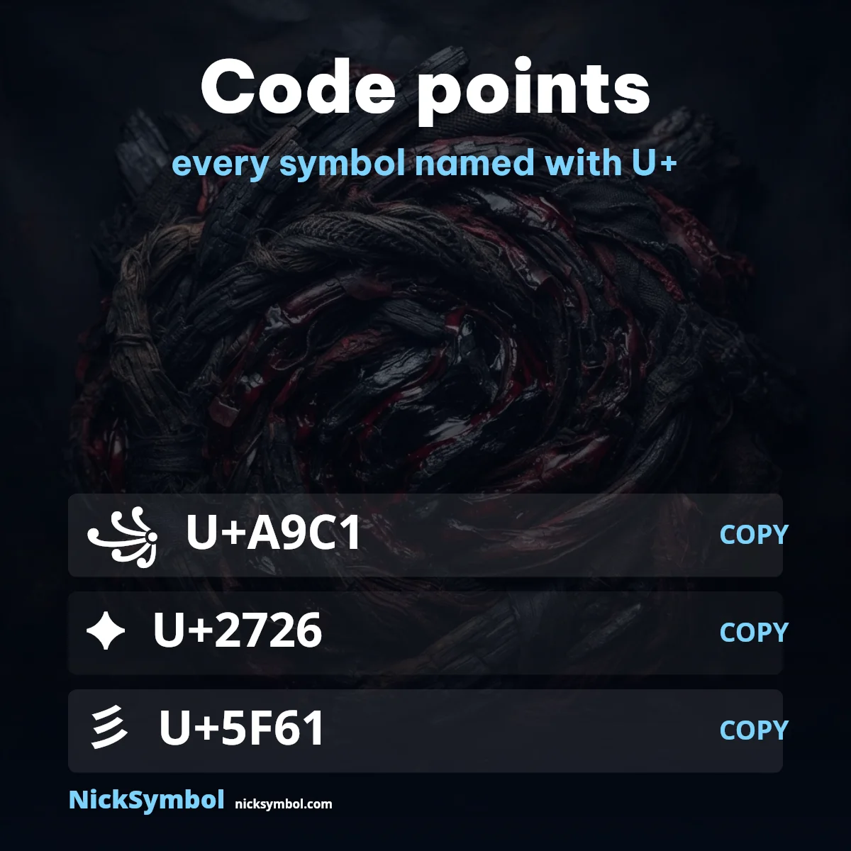 Code points of the symbols used in Dheeraj names