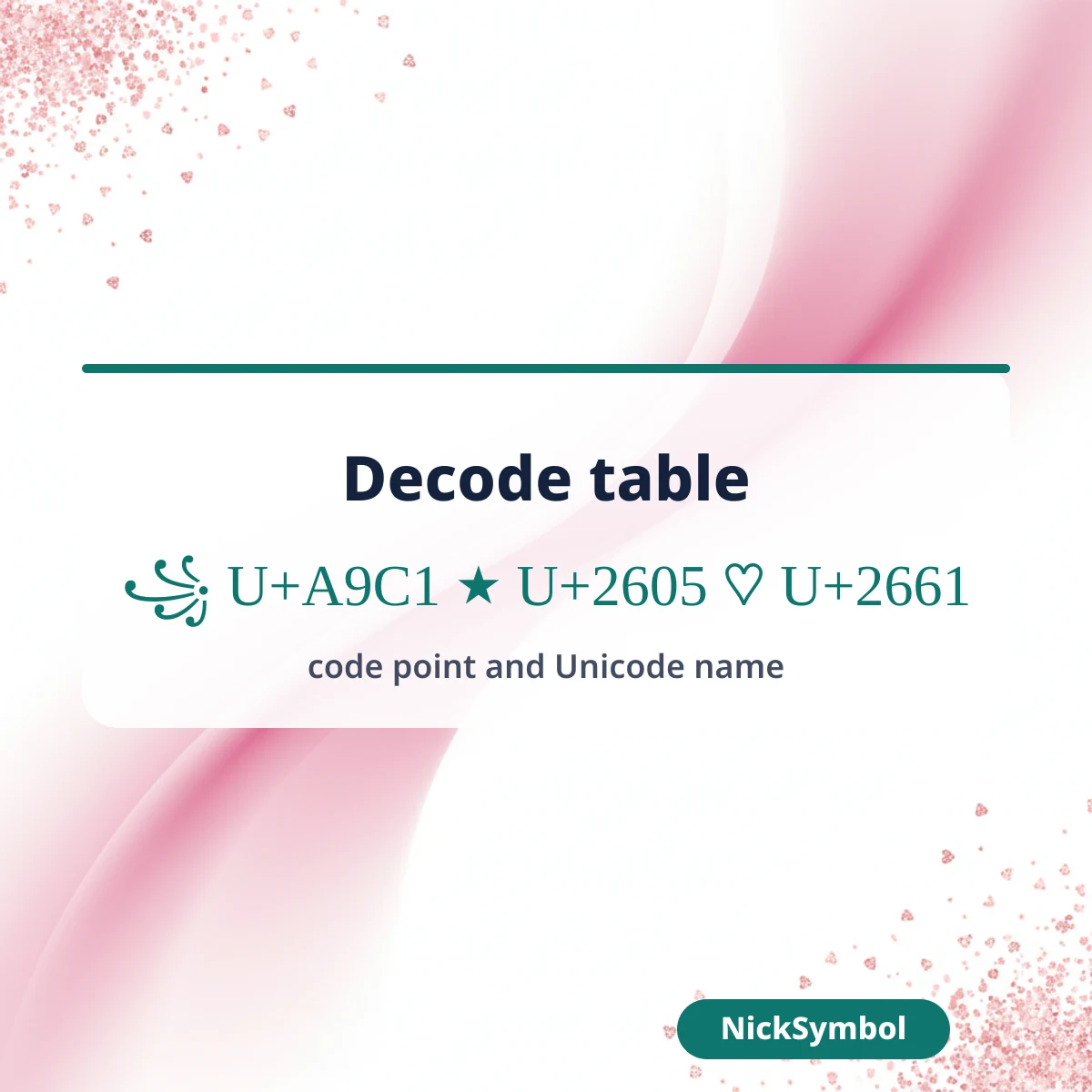 Decode table of the symbols used in Miss Priti names with Unicode code points