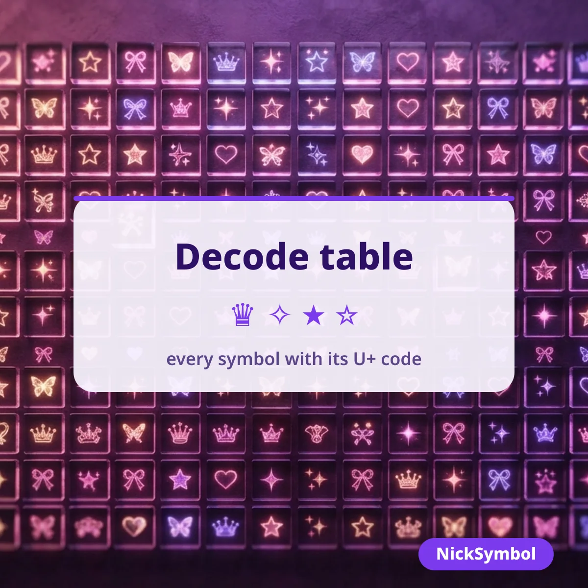 Decode table of symbols used in Rahul names